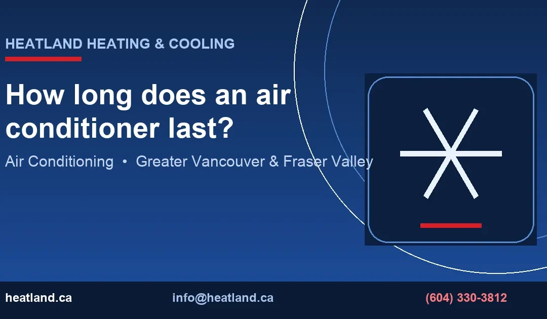 How long does an air conditioner last? — HeatLand Heating & Cooling licensed HVAC technicians, Metro Vancouver & Fraser Valley
