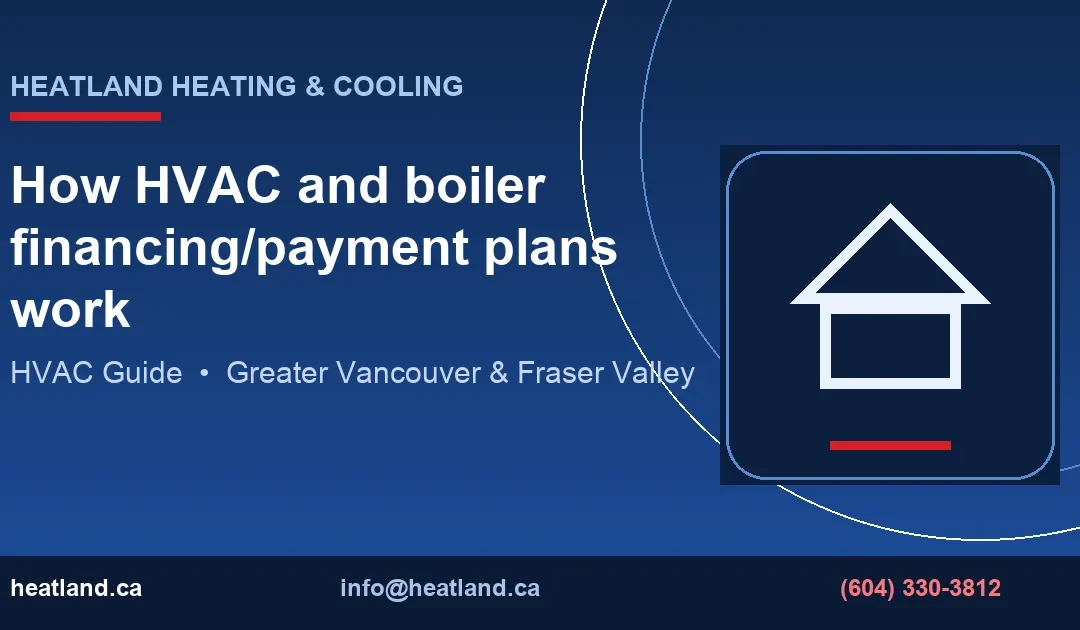 How HVAC & Boiler Financing Works | HeatLand
